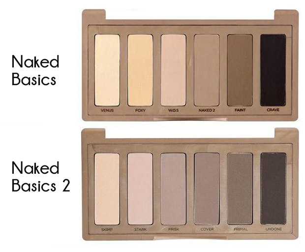 Urban Decay Naked 2 Basics | First Impressions | Speaking 