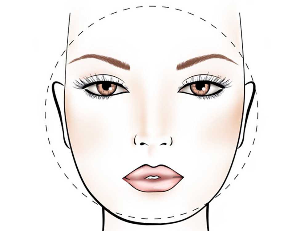 contouring per viso tondo