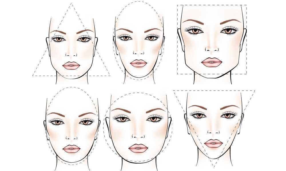 Contouring Come Farlo In Base Alla Forma Del Viso Beautydea