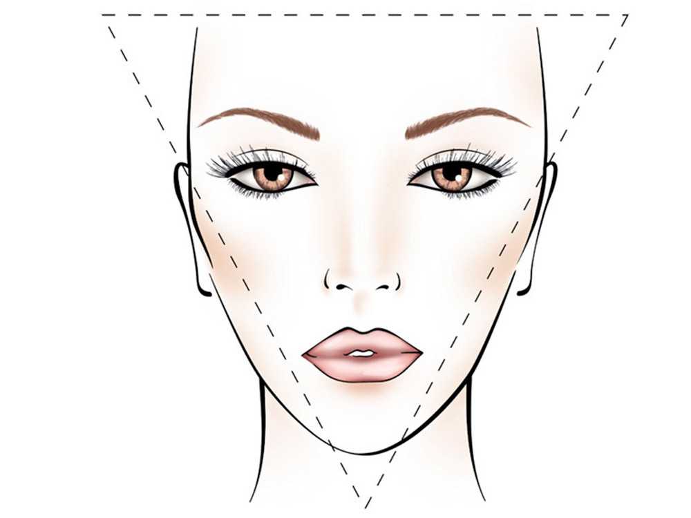 come fare contouring viso triangolare inverso