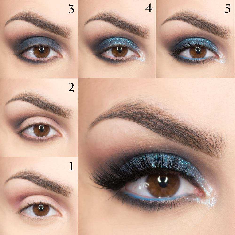 Tutorial trucco azzurro occhi marroni