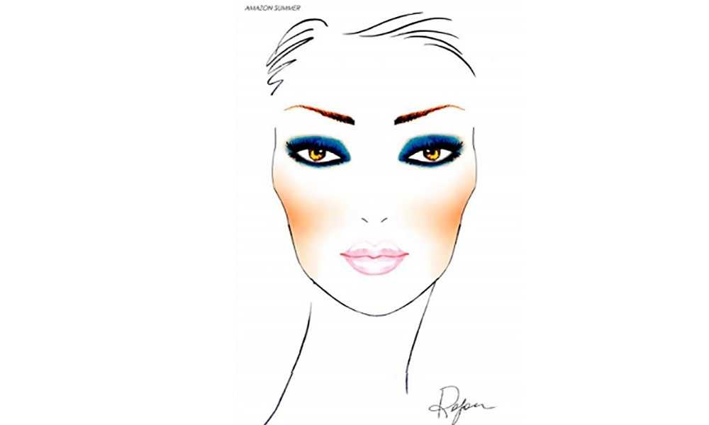 Nude Palette Amazonian Max Factor Face Chart