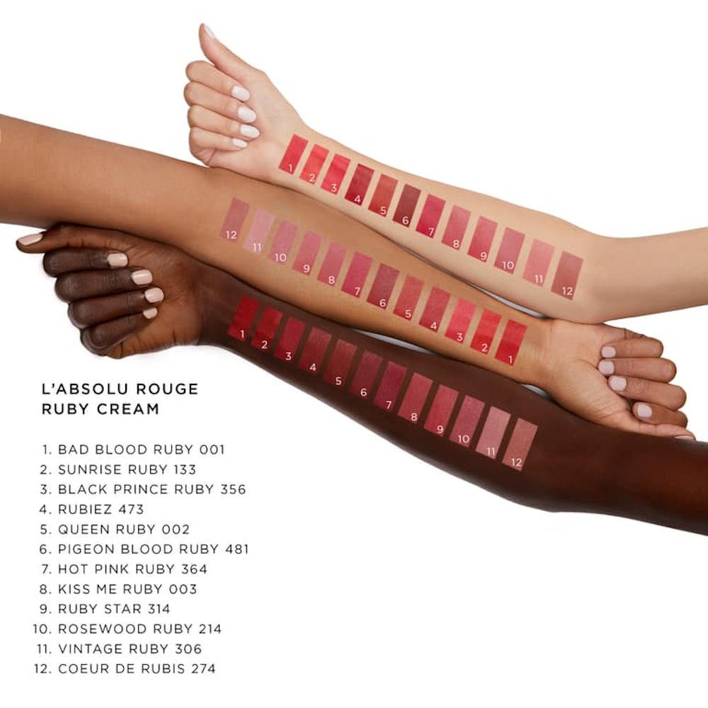 Swatches rossetti Lancôme