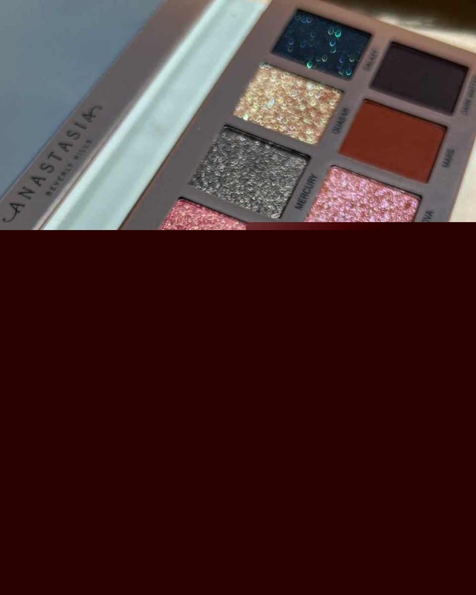 Anastasia Beverly Hills Cosmos Palette foto e swatches