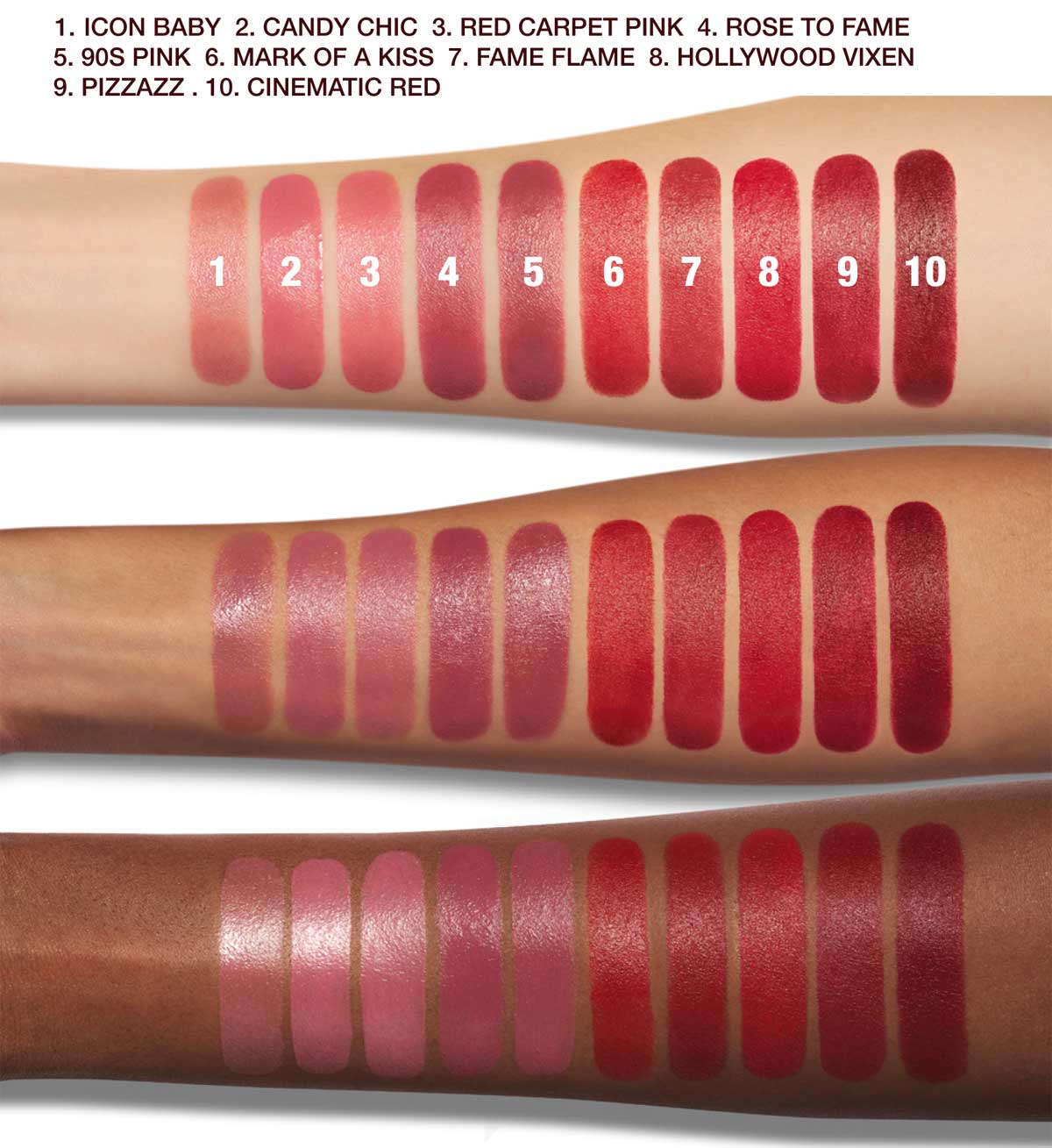 Swatches rossetti Charlotte Tilbury Hollywood Beauty Icon