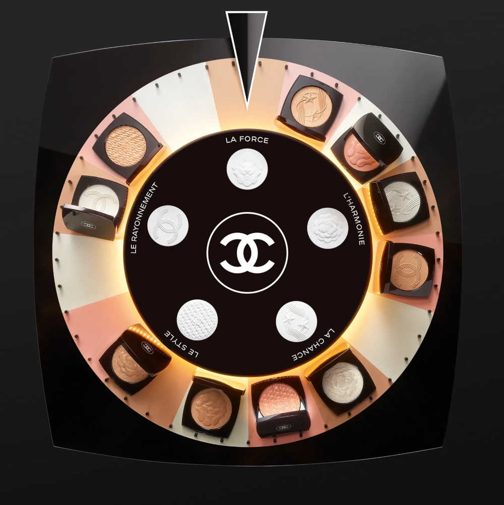 Les Symboles de Chanel significato simboli