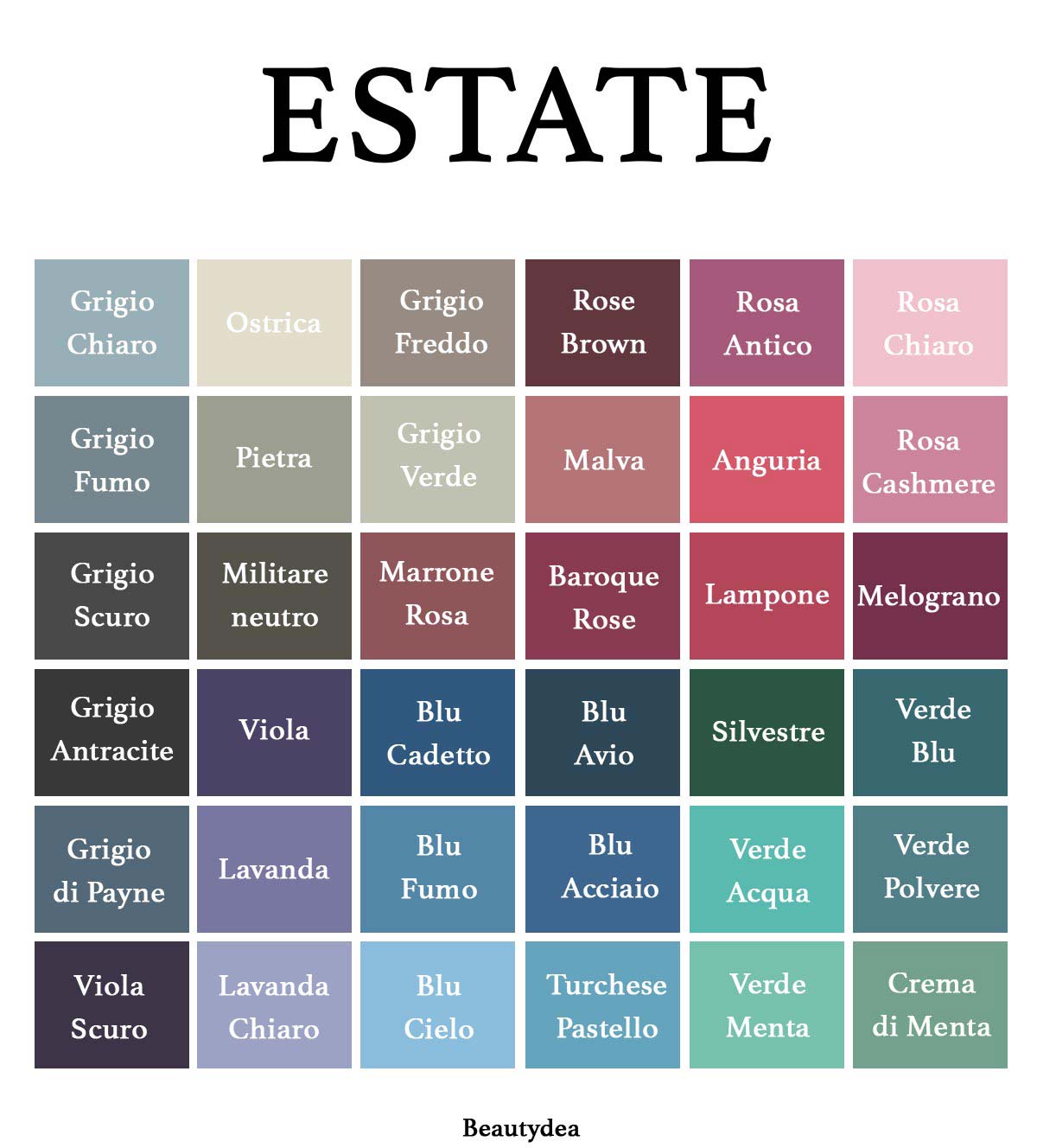 Palette estate armocromia
